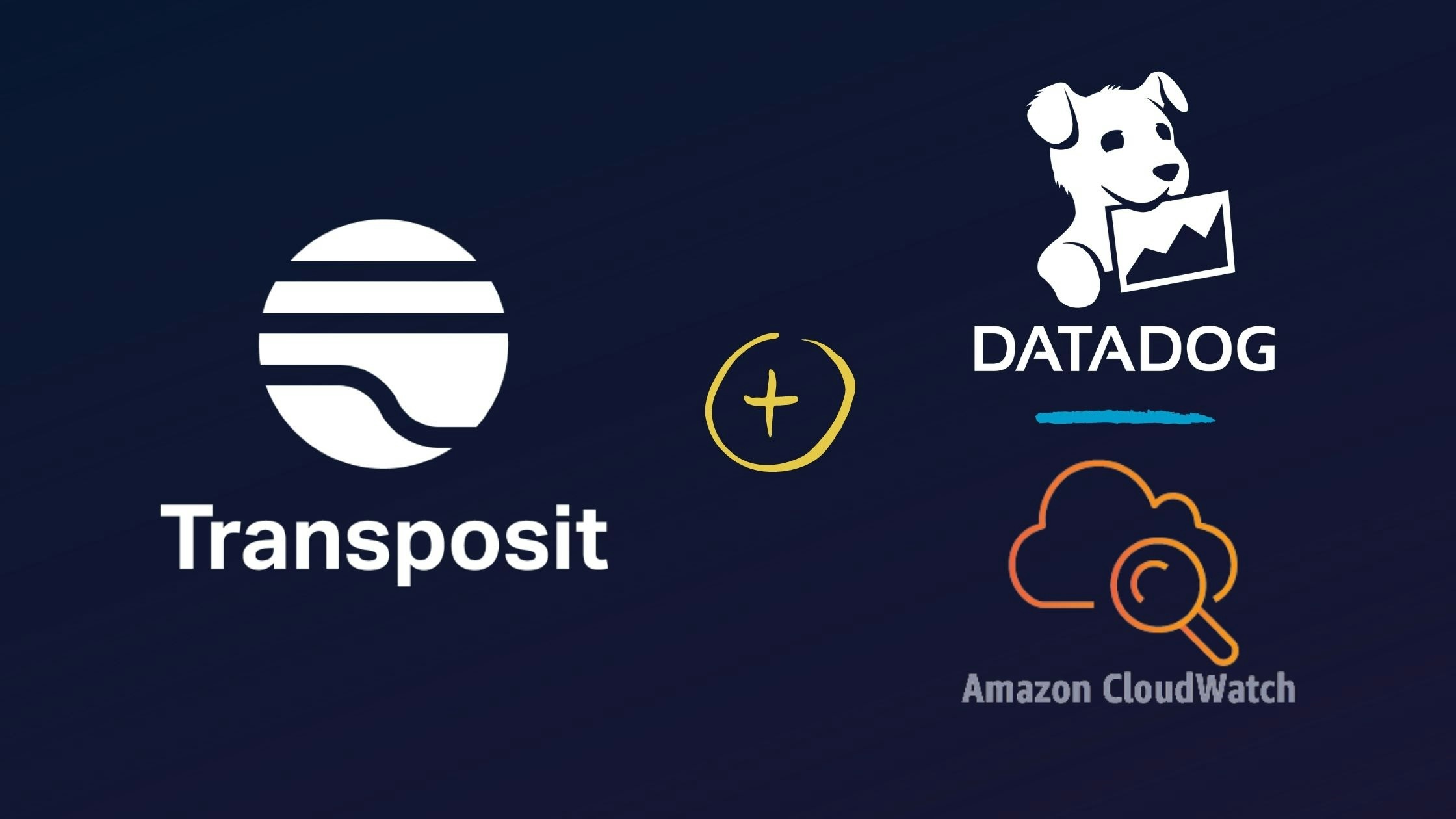 Contextualizing alerts with Transposit integrations with Datadog and CloudWatch