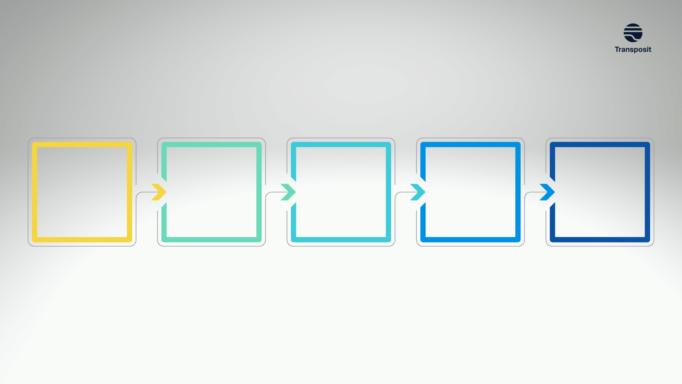5 square boxes outlined in different colors with arrows moving from one to the next
